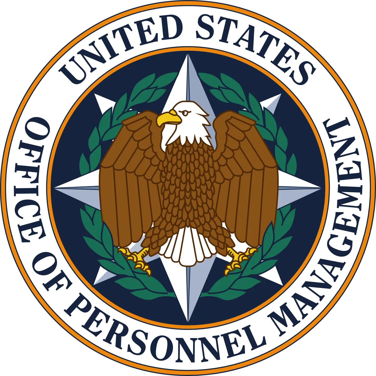 Office Of Personnel Management